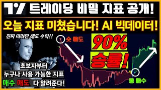 대박 지표 공개, 오늘 지표 미쳤습니다! 트레이딩 뷰 1위 비밀 지표 공개! AI 빅데이터 완벽 지표, 따라만 해도 수익 가져갑니다. #tradingview #rsi #cci