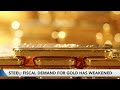 How Geopolitics Affect the Price of Gold