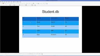 Android SQLite Database Tutorial 1 # Introduction + Creating Database and Tables Part 1 YouTube