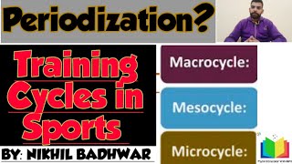 What is Periodization? Sports Training Cycle – Micro, Meso, Macro Cycle.