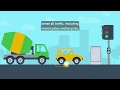 How do traffic lights work?