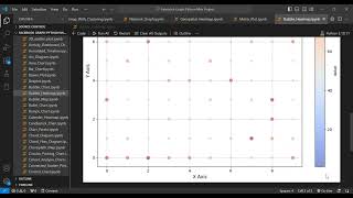 Bubble Heatmap using Python | Matplotlib & Numpy Step-by-Step Guide