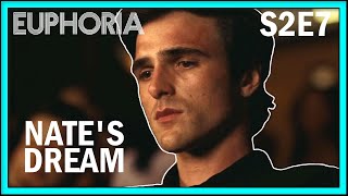 What did Nate's Dream mean? (Euphoria: S2E7)