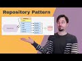 Using the Repository Pattern for better data access encapsulation (in Python)