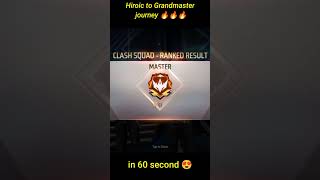 Heroic to Grandmaster journey 🤯🔥| In 60 sec ❤️ | #shorts #freefire #gamingwithhide