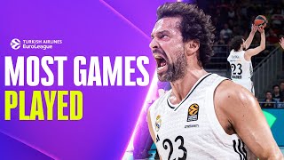 SERGIO Llull Hits 426 GAMES: EuroLeague All-Time Leader