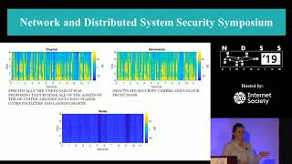NDSS 2019 - Adversarial Attacks Against ASR Systems via Psychoacoustic Hiding