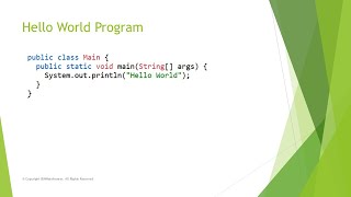 Java Hello World Program in Java | Write Your First Java Program