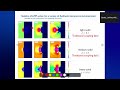 fem@llnl efficient techniques for fluid structure interaction