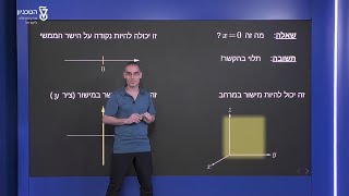 מישורים מקבילים לצירים - הערה