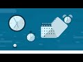 Time Series Analysis Using Python | Working with Time Series in Python