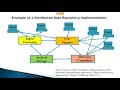 Breakout 2   Jt Mtg - Repository Platforms for Res Data & Domain Approaches for Selecting...