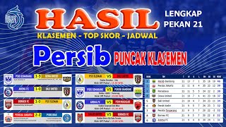 HASIL BRI LIGA 1 2025 PEKAN 21 | Persib Bandung Puncak Klasemen