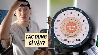 2 Ứng Dụng Thực Tiễn Nhất Của Vòng Tròn Bậc 5!