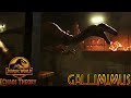 Jurassic world Chaos Theory season 3 gallimimus screen time