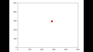JDE Robot Python Challenge Brownian Box