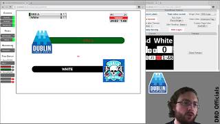 Scoreboard: Overlay Admin