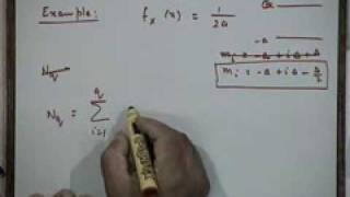 Lecture - 41 Pulse Code Modulation