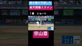 高木豊が予想した楽天開幕スタメン#shorts #プロ野球 #東北楽天ゴールデンイーグルス