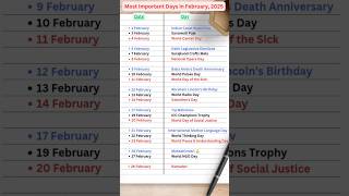 Most Important Days in February 2025 | Gk quiz #gk #shorts