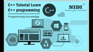 58C Tutorial for C programming language (Representation sparse matrices) C Tutorial