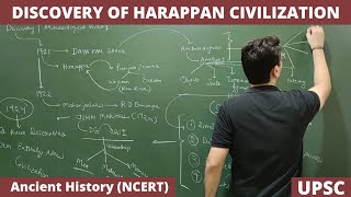 L1: Discovery of Indus Valley Civilization | Ancient India History | UPSC | Harappa & Mohenjodaro