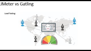 Jmeter vs Gatling