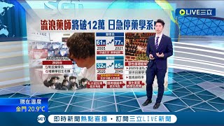 日本流浪藥師人數將破12萬人! 私立大學瘋狂招生導致市場\