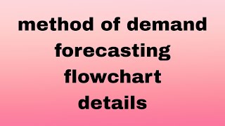 methods of demand forcasting in detail explanation || All round studies