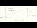 Computing elevations of an Inaccessible point