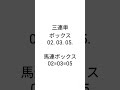 東京大賞典 2024年12月29日