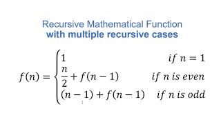 Writing Recursive Mathematical Functions in Java