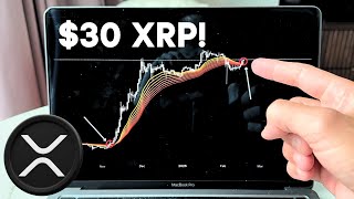 XRP: BIGGEST CHANCE OF YOUR LIFE!!!