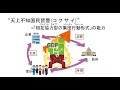 第11回 　mmtの4大行『国債発行へ至る』「国債発行が国を豊かにする」