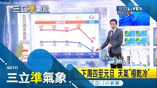 沒在開玩笑! 下周三起到元旦將創\