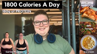 What I Eat In A Day: 180g of Protein, Realistic and Fun Meal Ideas, Low calorie and High Protein