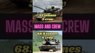 M1A2 ABRAMS VS. T 14 ARMATA WHICH TANK IS BETTER? #shorts #short #tanks #mbt #usa #russia