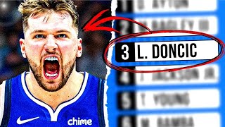 WHAT HAPPENED to the Players Drafted Before & After Luka Doncic?