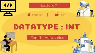 DATATYPE: INT : JAVA PROGRAMMING in hindi | Java tutorial in Hindi 2022 | Data Types in Java