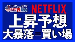 ネットフリックスに今注目すべき理由は新規獲得目標4000万人の広告プラン！大暴落を乗り越えてきた実績とネットフリックスに分散投資できるETFを解説します【米国株投資】2022.11.11