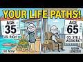 Your Life if You Retire at 35 vs 45 vs 65 (The Numbers Will Shock You)