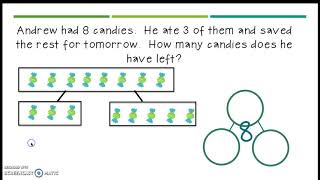 Grade 1 Module 1 Lesson 30