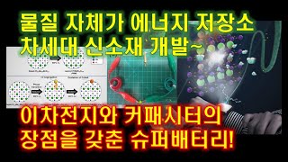 이차전지와 커패시터의 장점을 모두 갖춘 슈퍼배터리! 물질 자체가 에너지 저장소 차세대 신소재 개발~