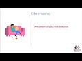 What is RxJS Observable?