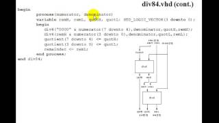 Lesson 58 Example 35 An 8 bit divider using Procedure