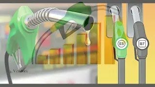 Ethanol Blending: Revolutionizing India's Fuel Landscape for a Sustainable Future