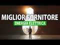 Miglior Fornitore Energia Elettrica - Come Sceglierlo