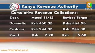 KRA on Revenue Collections