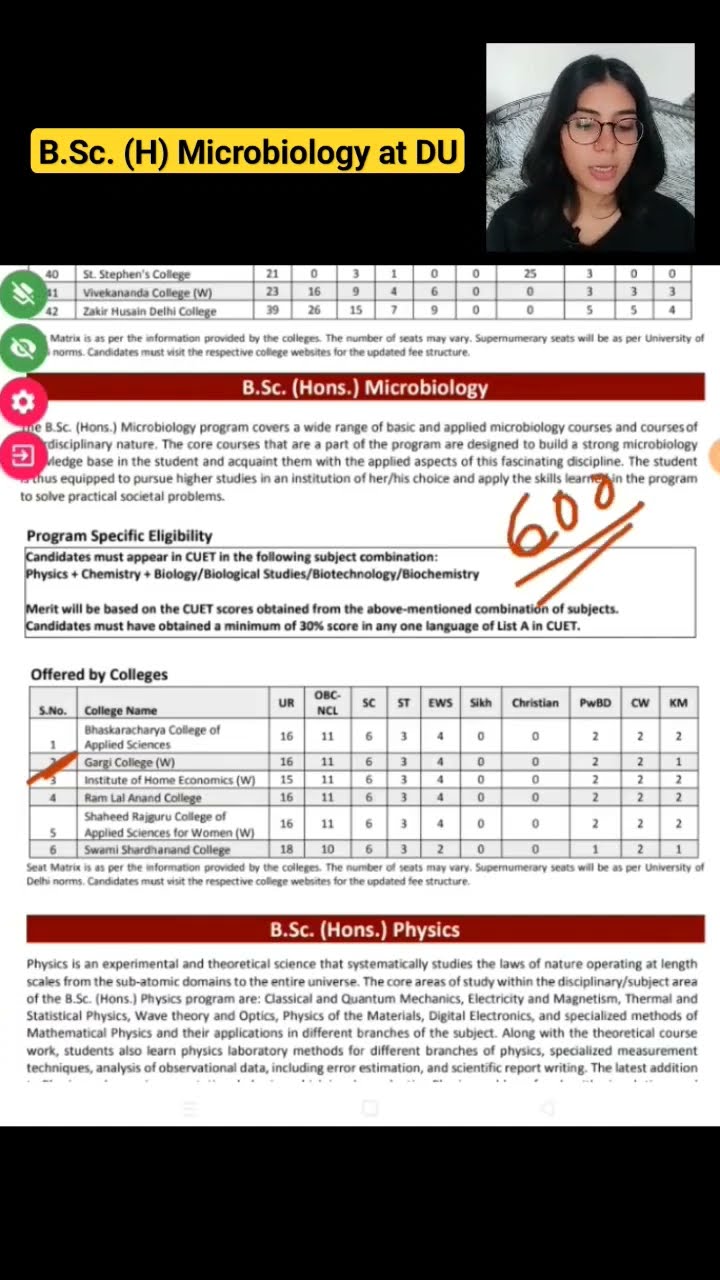 B Sc. ( Hons) Microbiology At Delhi University 💯| PART 3 #cuet2024 # ...