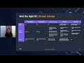 find the right data streaming architecture for your data needs aws online tech talks